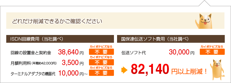 どれだけ削減できるかご確認ください