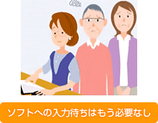 介護ソフトへの入力待ちはなし