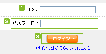 ログイン方法について