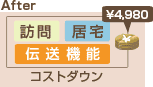 コストダウン