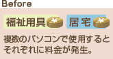 高い料金が発生