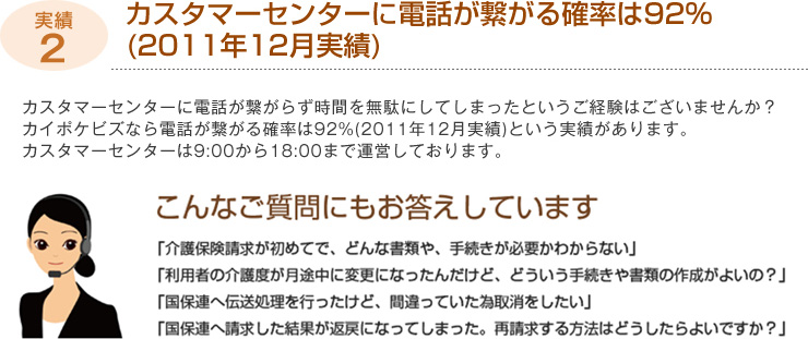 実績2