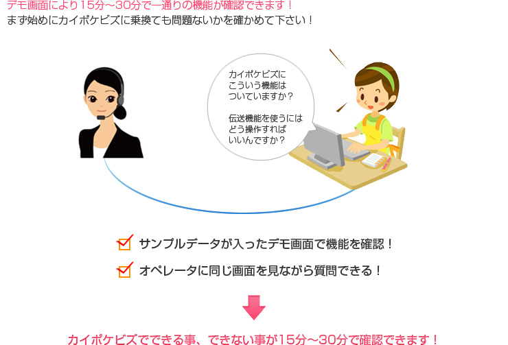 デモ画面により15分～30分で一通りの機能が確認できます！まず始めにカイポケビズに乗換ても問題ないかを確かめて下さい！