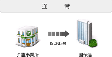 通常