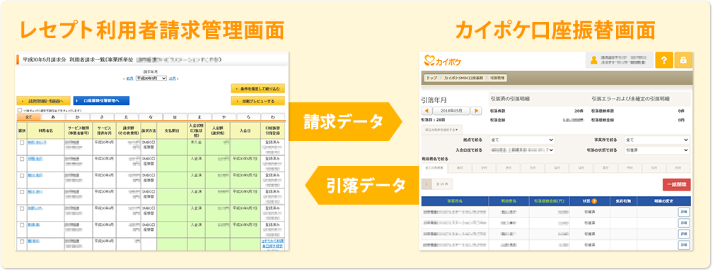 選ばれる理由1：圧倒的なコストパフォーマンス！
