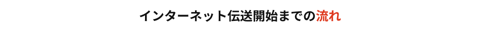 インターネット伝送開始までの流れ