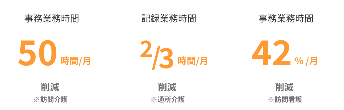 残業がつづく月末