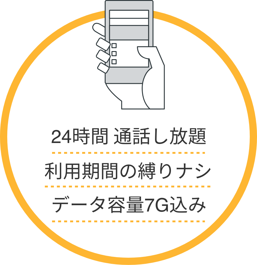 24時間通話し放題