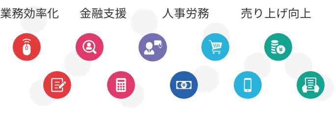 40以上のサービス