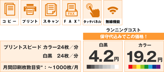TASKalfa2460ci+スペック